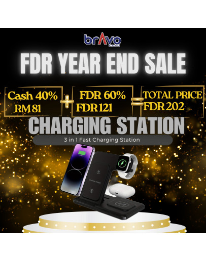 3 in 1 Fast Charging Station, USB-C Wireless Charger Stand for iPhone 15/14/13/12/11 Series, iWatch Ultra/9/8/7/6/5/4/3/2/1, AirPods 3/2/1/Pro/Pro2, Multi-Device Charging Dock with Horizontal & Vertical Options